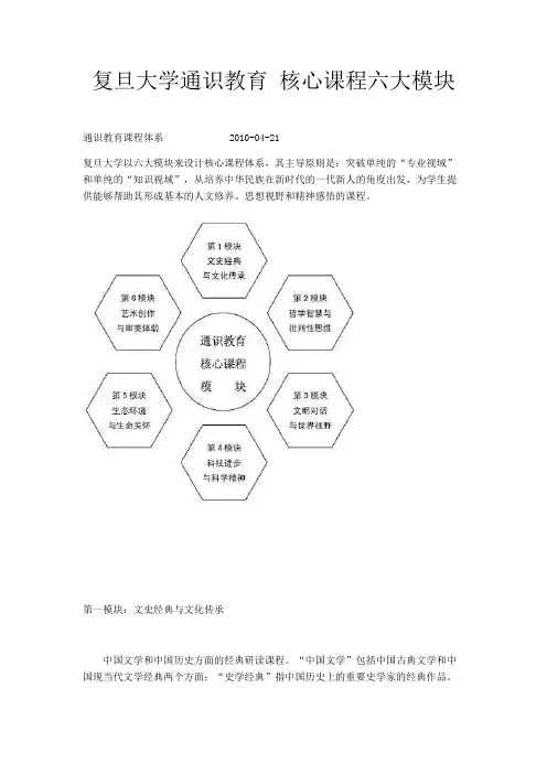 复旦大学通识教育课程