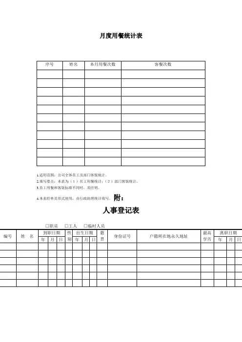 月度用餐统计表