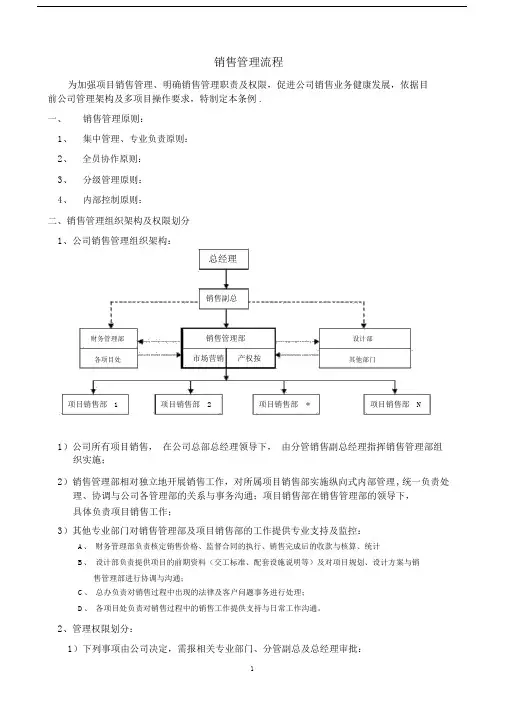 万科销售管理流程DOC.doc