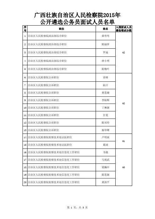 检察院面试名单