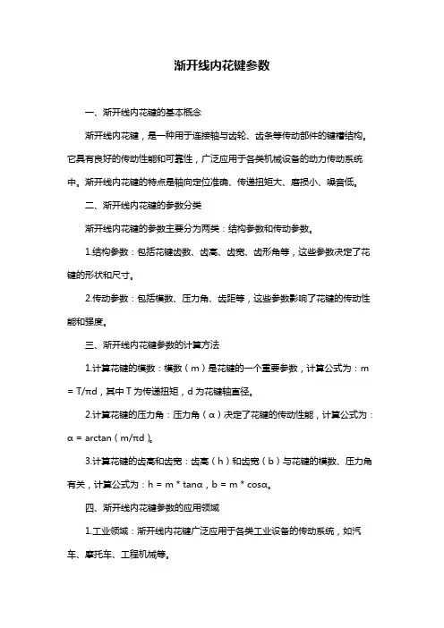 渐开线内花键参数