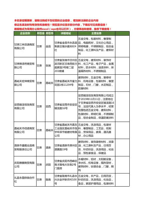 新版全国隔热保温涂料工商企业公司商家名录名单联系方式大全20家