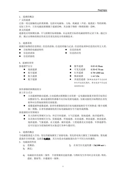 遥感导论