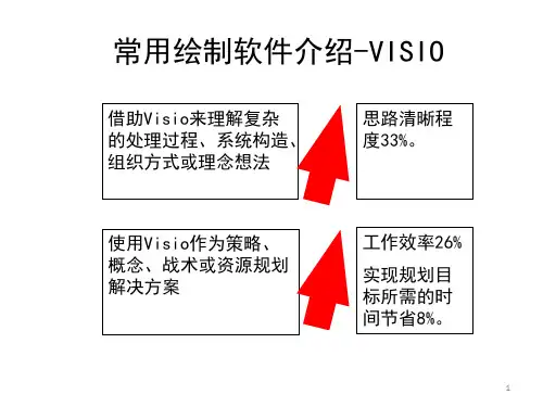 Viso画流程图