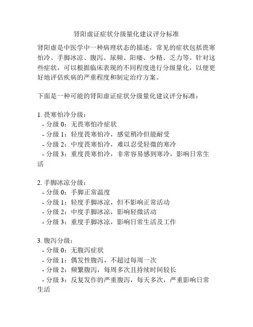 肾阳虚证症状分级量化建议评分标准