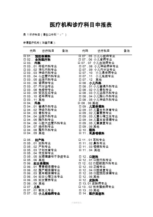 医疗机构诊疗科目申报表