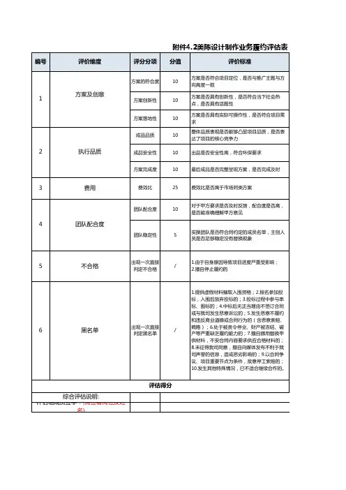 美陈制作类供应商履约评估表
