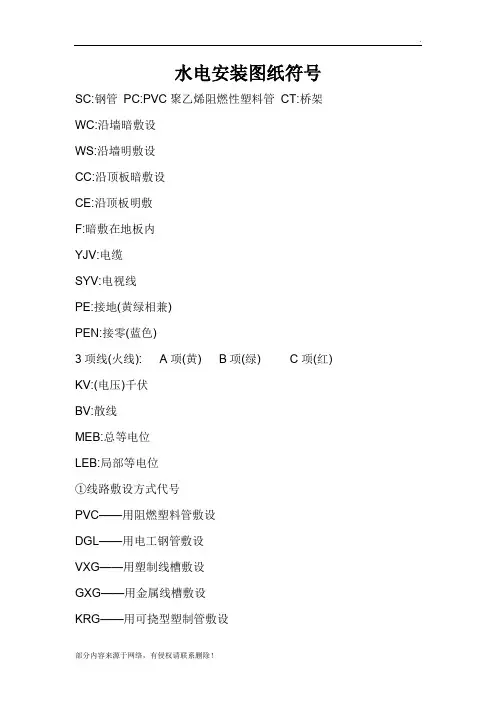 水电安装图纸符号