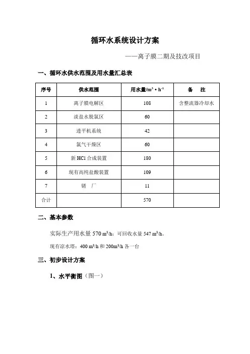 循环水系统设计模板