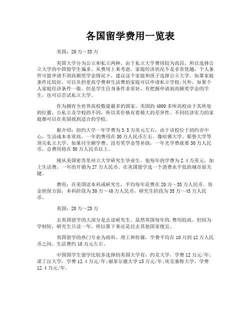 各国留学费用一览表