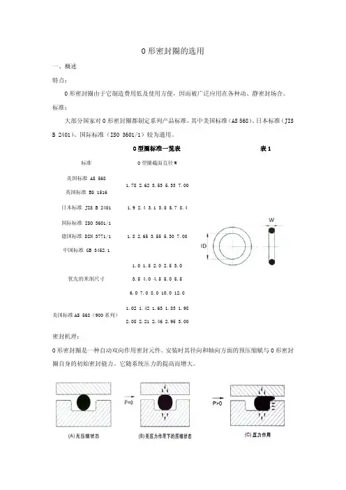 O型密封圈选型