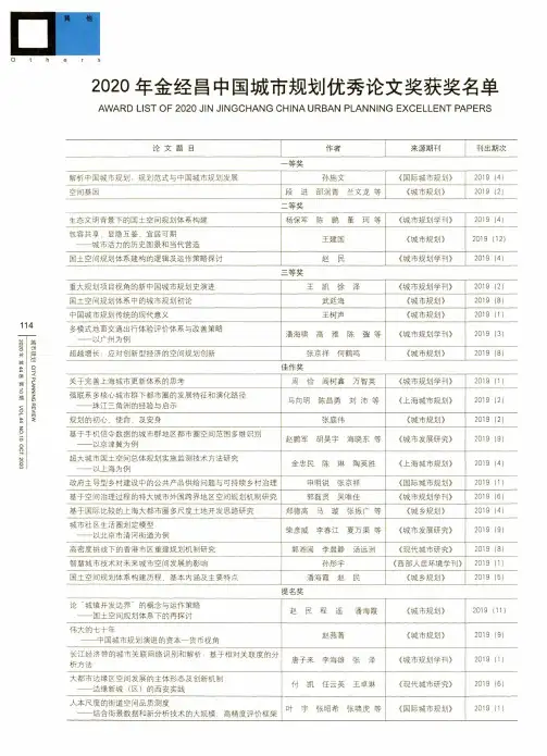 2020年金经昌中国城市规划优秀论文奖获奖名单