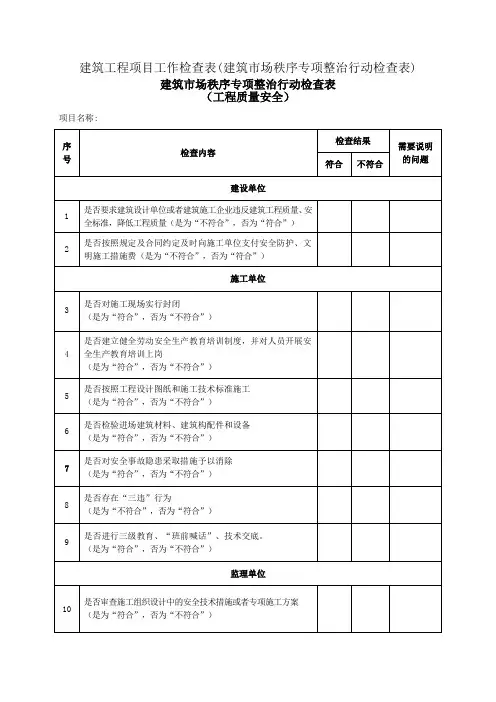 建筑工程项目工作检查表(建筑市场秩序专项整治行动检查表)