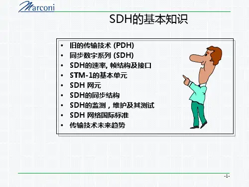 SDH(同步数字体系)基础知识