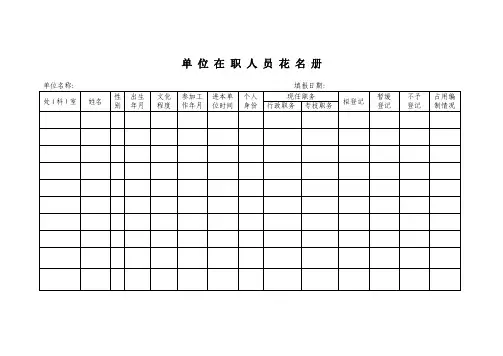 单位在职人员花名册