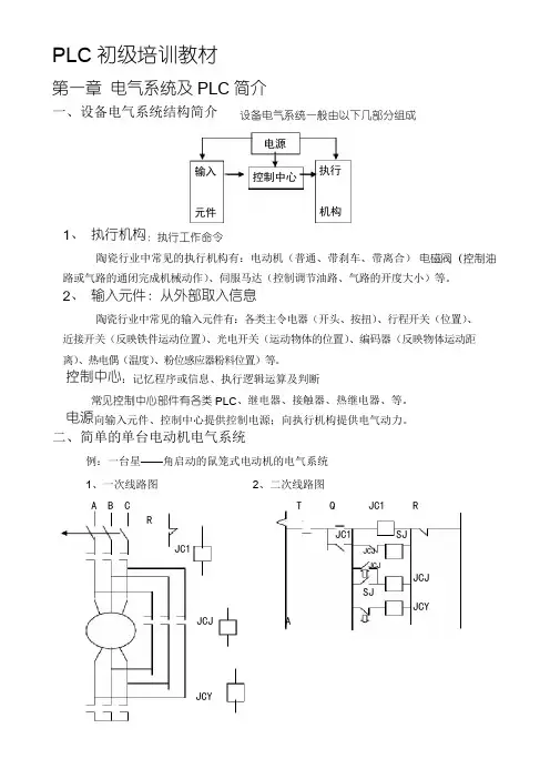 PLC(欧姆龙)编程入门(初学者适用)