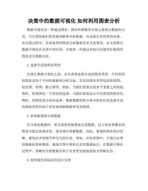 决策中的数据可视化 如何利用图表分析