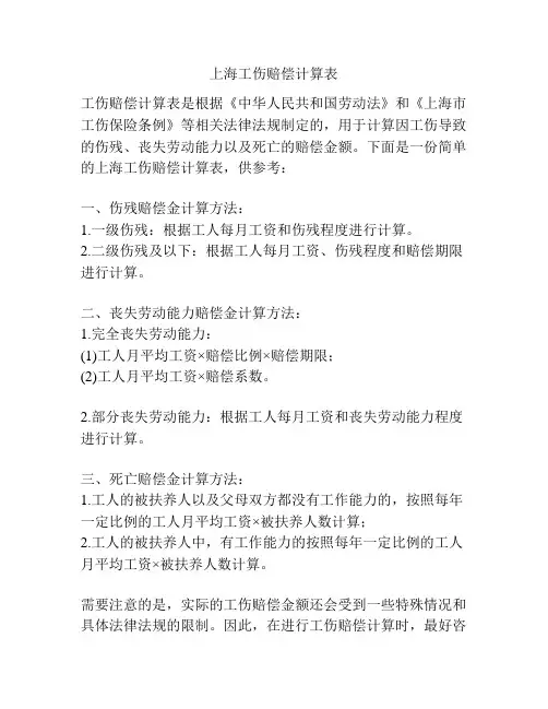 上海工伤赔偿计算表