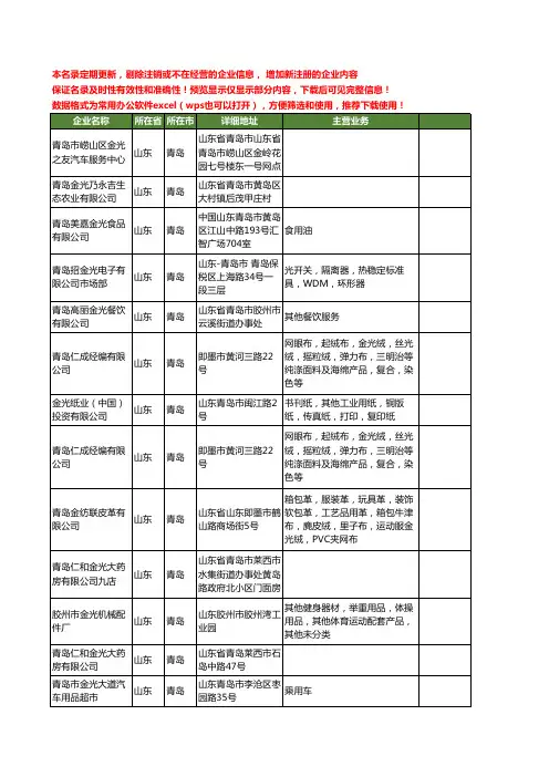 新版山东省青岛金光工商企业公司商家名录名单联系方式大全23家