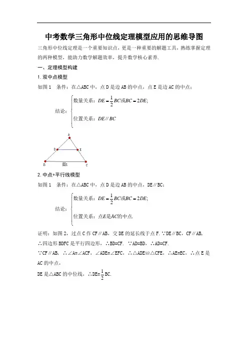 中考数学三角形中位线定理模型应用的思维导图