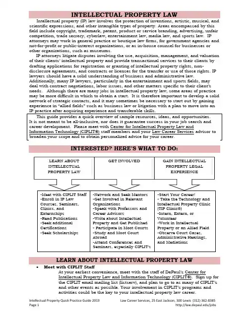 intellectualpropertylaw