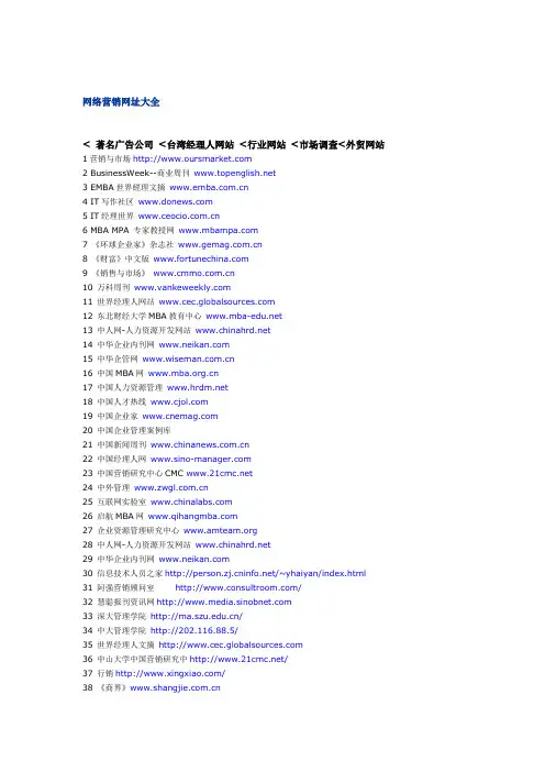 网络营销网址大全