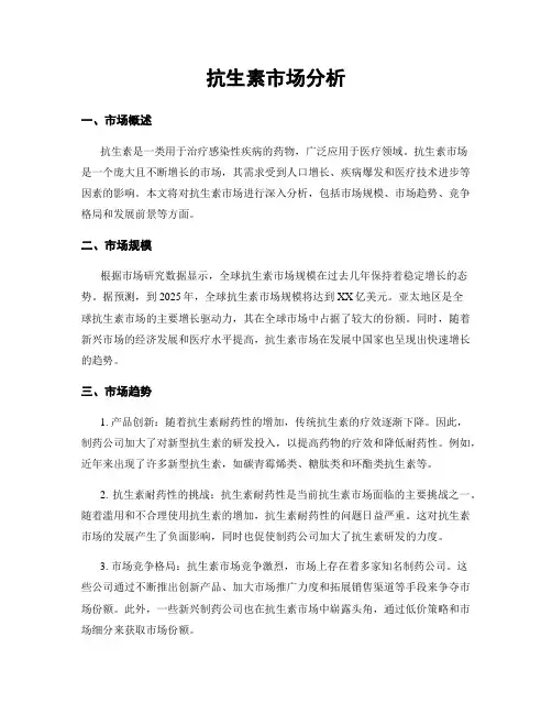 抗生素市场分析