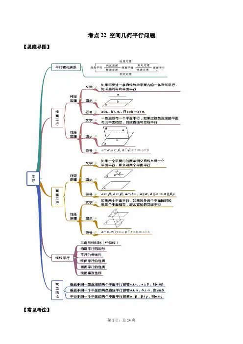 考点22 空间几何平行问题(讲解)(解析版)