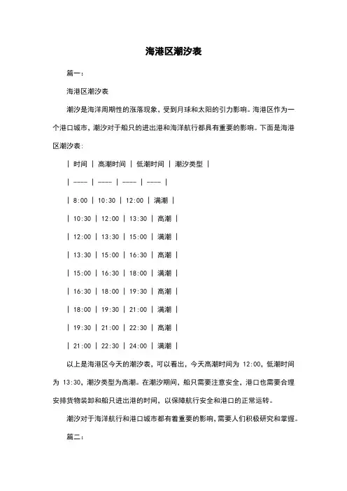 海港区潮汐表
