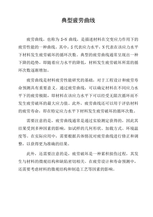 典型疲劳曲线