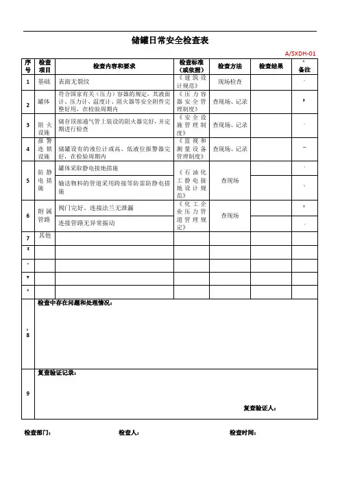 储罐日常安全检查表