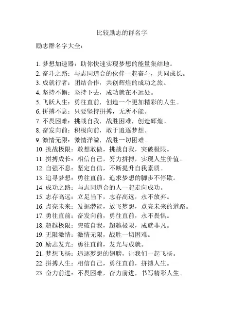 比较励志的群名字
