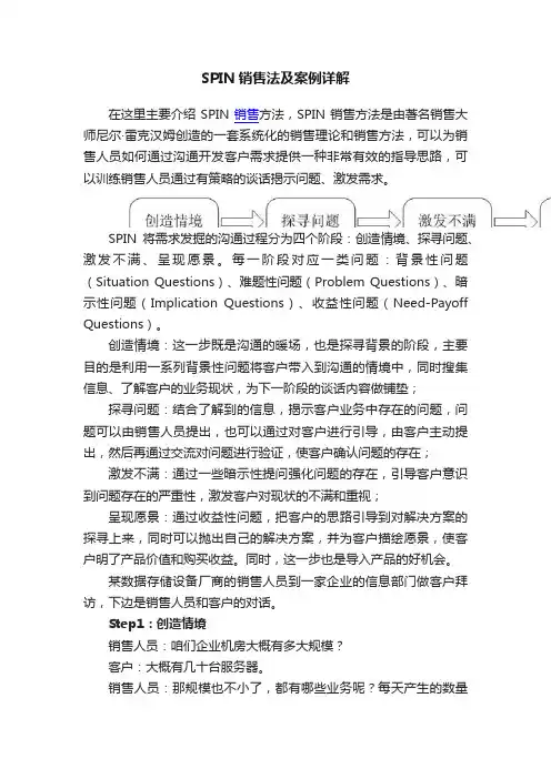 SPIN销售法及案例详解