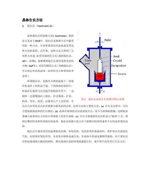 晶体生长方法(新)