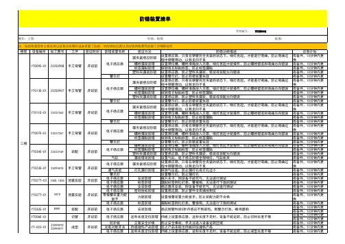 QSB防错装置清单