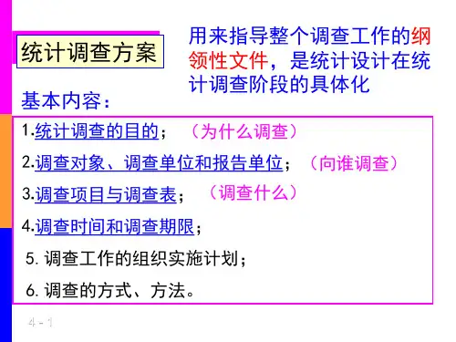 《统计学原理》课件第四章综合指标