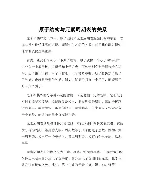 原子结构与元素周期表的关系