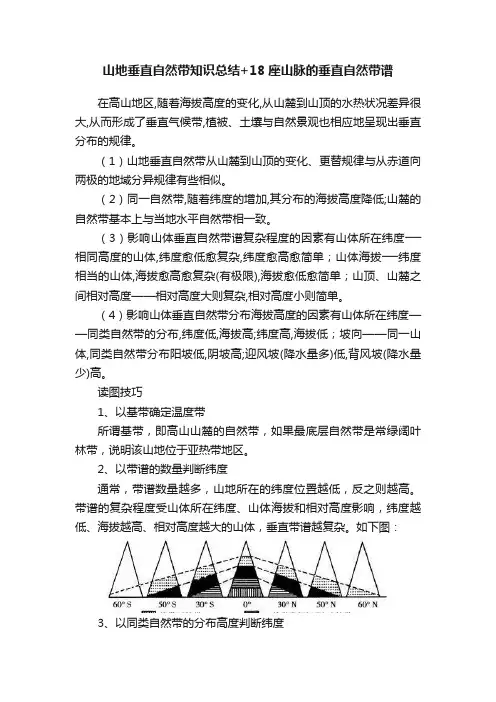 山地垂直自然带知识总结+18座山脉的垂直自然带谱