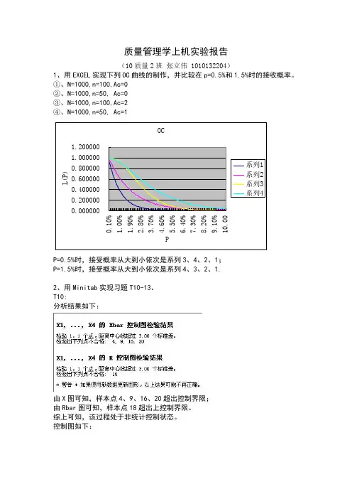 质量管理学上机实验报告
