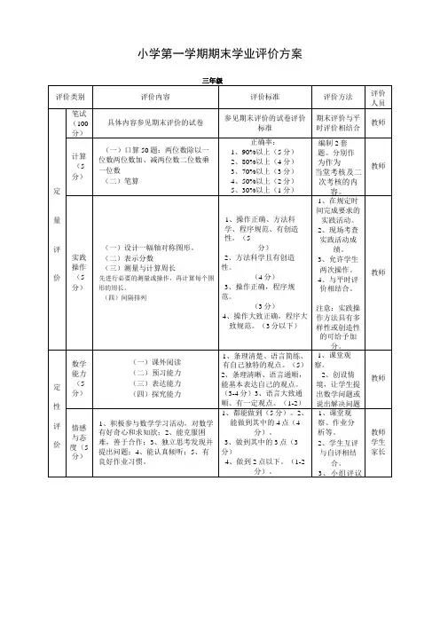 小学三年级数学上册学业评价方案、测试内容、评价表