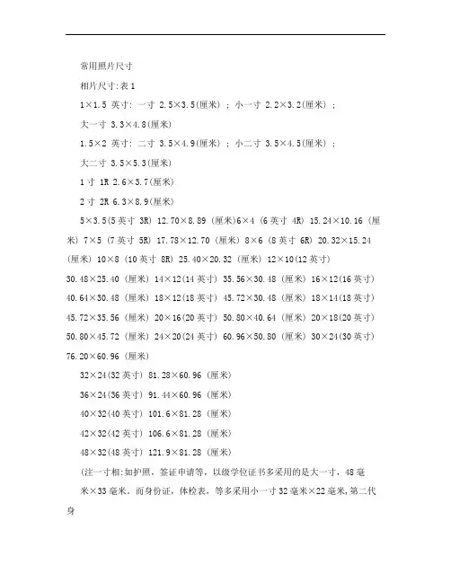 常用照片尺寸 1寸 2寸 证件照 洗照片