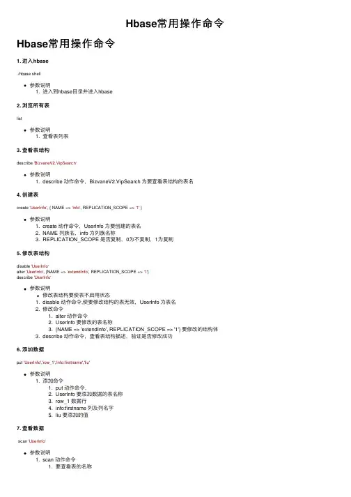 Hbase常用操作命令