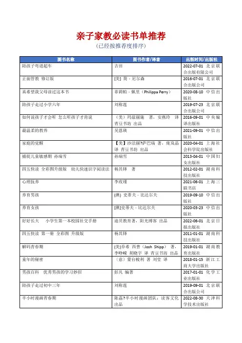 亲子家教必读书单推荐[精美打印版本]