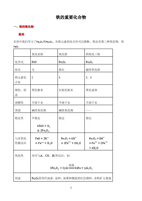 新课标高中化学人教版必修第一册第二册知识解析〖铁的重要化合物〗