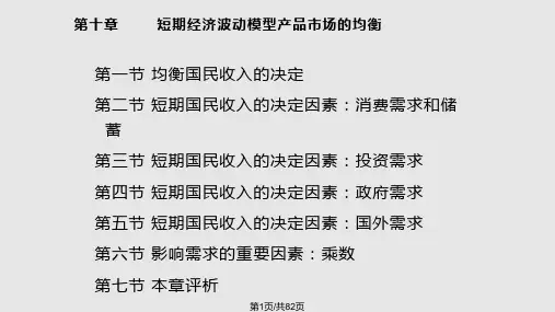 马列工程西方经济学宏观PPT课件