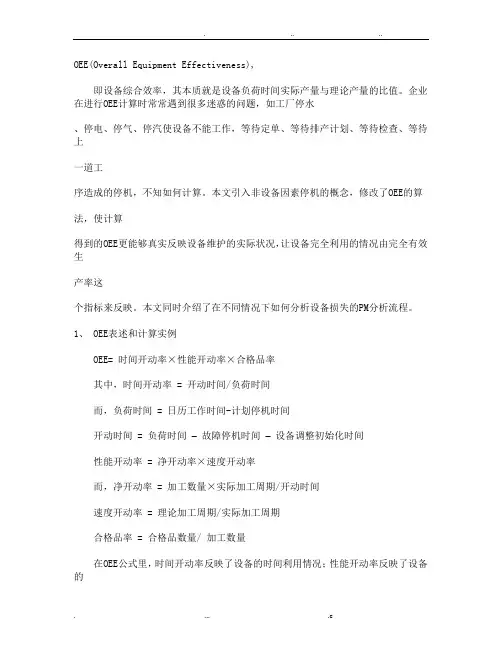 OEE介绍和计算方法-oee介绍