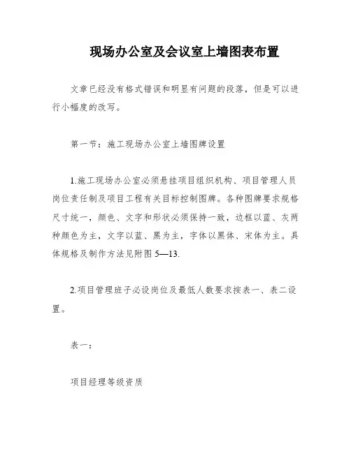 现场办公室及会议室上墙图表布置
