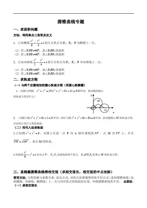 圆锥曲线专题