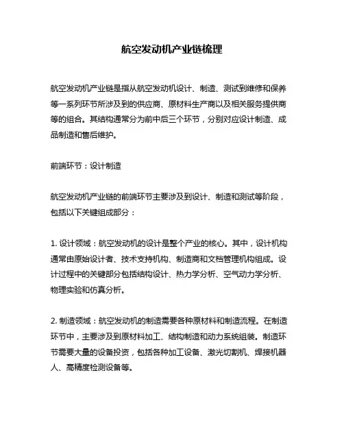航空发动机产业链梳理
