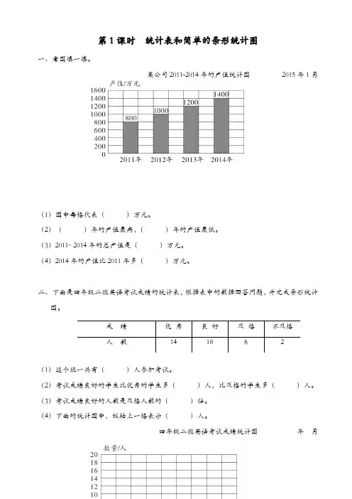 苏教版四年级数学上册第4单元统计表和条形统计图课时作业：第1课时_统计表和简单的条形统计图